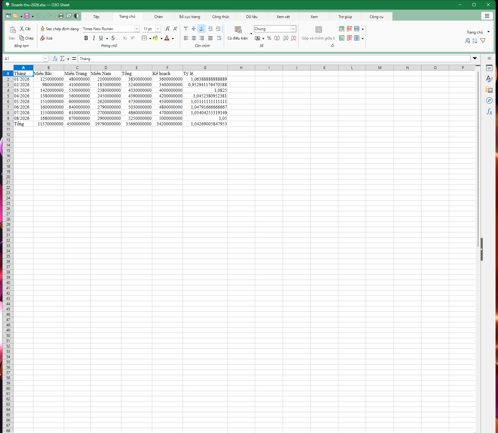 O3O Sheet Home tab.